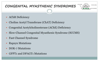 CONGENITAL MYASTHENIC SYNDROMES
 AChR Deficiency
 Choline Acetyl Transferase (ChAT) Deficiency
 Congenital Acetylcholinesterase (AChE) Deficiency
 Slow-Channel Congenital Myasthenic Syndrome (SCCMS)
 Fast Channel Syndrome
 Rapsyn Mutations
 DOK-7 Mutations
 GFPT1 and DPAGT1 Mutations
 