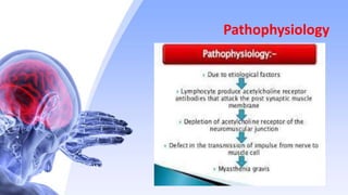 Pathophysiology
 