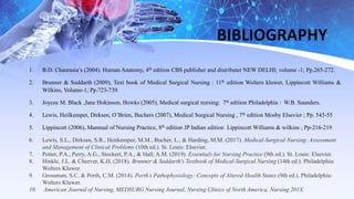BIBLIOGRAPHY
1. B.D. Chaurasia’s (2004). Human Anatomy, 4th edition CBS publisher and distributer NEW DELHI; volume -1; Pp.265-272.
2. Brunner & Suddarth (2009), Text book of Medical Surgical Nursing : 11th edition Wolters kluwer, Lippincott Williams &
Wilkins, Volume-1; Pp.723-739.
3. Joycee M. Black ,Jane Hokinson, Howks (2005), Medical surgical nursing: 7th edition Philadelphia : W.B. Saunders.
4. Lewis, Heilkemper, Dirksen, O’Brien, Buchers (2007), Medical Surgical Nursing , 7th edition Mosby Elsevier ; Pp. 543-55
5. Lippincott (2006), Mannual of Nursing Practice, 8th edition JP Indian edition Lippincott Williams & wilkins ; Pp-216-219
6. Lewis, S.L., Dirksen, S.R., Heitkemper, M.M., Bucher, L., & Harding, M.M. (2017). Medical-Surgical Nursing: Assessment
and Management of Clinical Problems (10th ed.). St. Louis: Elsevier.
7. Potter, P.A., Perry, A.G., Stockert, P.A., & Hall, A.M. (2019). Essentials for Nursing Practice (9th ed.). St. Louis: Elsevier.
8. Hinkle, J.L. & Cheever, K.H. (2018). Brunner & Suddarth's Textbook of Medical-Surgical Nursing (14th ed.). Philadelphia:
Wolters Kluwer.
9. Grossman, S.C. & Porth, C.M. (2014). Porth’s Pathophysiology: Concepts of Altered Health States (9th ed.). Philadelphia:
Wolters Kluwer.
10. American Journal of Nursing, MEDSURG Nursing Journal, Nursing Clinics of North America, Nursing 201X.
 