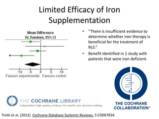 Pathophysiology: Myasthenia Gravis & Restless Leg Syndrome | PPTX