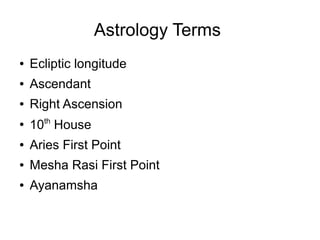 Astrology Terms
● Ecliptic longitude
● Ascendant
● Right Ascension
●
10th
House
● Aries First Point
● Mesha Rasi First Point
● Ayanamsha
 