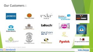 Our Customers :
All the logos are property of respective companies
 