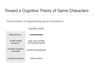My Avatar and Me. Toward a Cognitive Theory of Game Characters | PDF