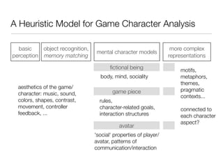 My Avatar and Me. Toward a Cognitive Theory of Game Characters | PDF