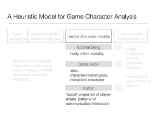 A Heuristic Model for Game Character Analysis
aesthetics of the game/
character: music, sound,
colors, shapes, contrast,
m...