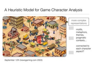 A Heuristic Model for Game Character Analysis
Aesthetics of the game/
character: music, sound,
colors, shapes, contrast,
m...