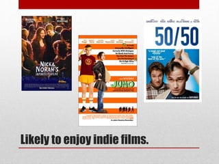Likely to enjoy indie films.
 