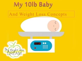 And Weight Loss Concepts
 