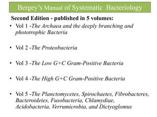Bacterial Taxonomy | PPTX