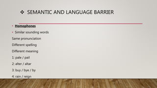  SEMANTIC AND LANGUAGE BARRIER
• Homophones
• Similar sounding words
Same pronunciation
Different spelling
Different meaning
1: pale / pail
2: alter / altar
3: buy / bye / by
4: rain / reign
 