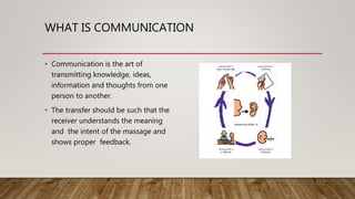 WHAT IS COMMUNICATION
• Communication is the art of
transmitting knowledge, ideas,
information and thoughts from one
person to another.
• The transfer should be such that the
receiver understands the meaning
and the intent of the massage and
shows proper feedback.
 
