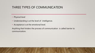 THREE TYPES OF COMMUNICATION
• Physical level
• Understanding is at the level of intelligence.
• Acceptance is at the emotional level.
Anything that hinders the process of communication is called barrier to
communication.
 