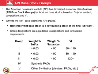 My Base Oil And Fundamentals Basic | PPT