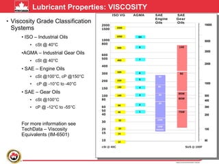 My Base Oil And Fundamentals Basic | PPT