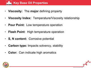 My Base Oil And Fundamentals Basic