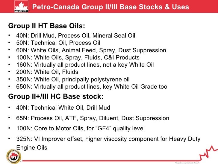 My Base Oil And Fundamentals Basic