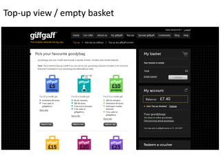 Top-up view / empty basket 