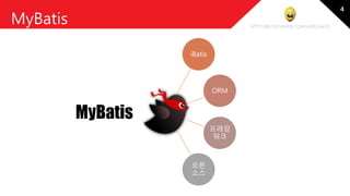MyBatis 개요와 Java+MyBatis+MySQL 예제 | PDF