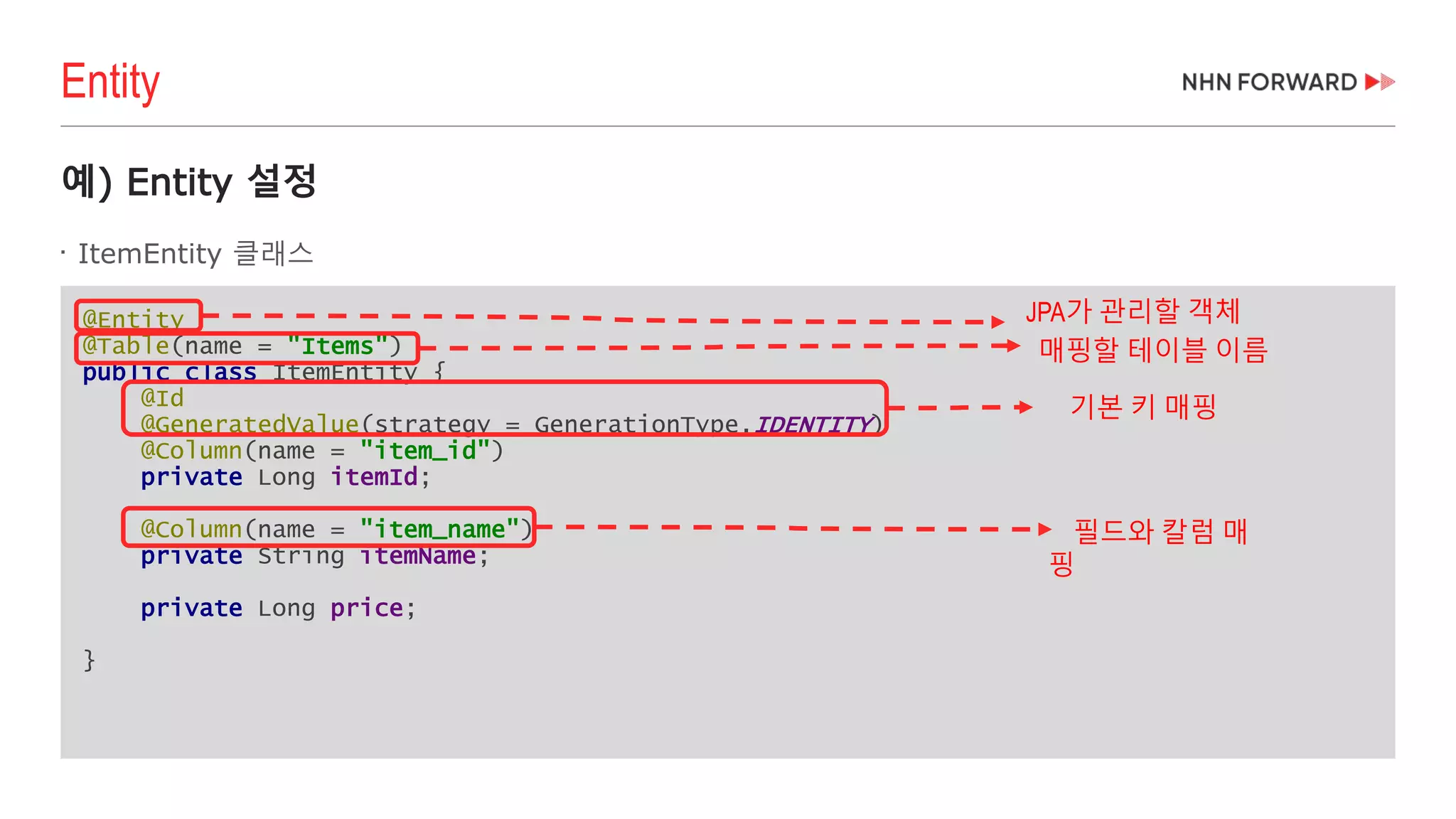 @Entity
@Table(name = "Items")
public class ItemEntity {
@Id
@GeneratedValue(strategy = GenerationType.IDENTITY)
@Column(name = "item_id")
private Long itemId;
@Column(name = "item_name")
private String itemName;
private Long price;
}
예) Entity 설정

ItemEntity 클래스
Entity
JPA가 관리할 객체
매핑할 테이블 이름
기본 키 매핑
필드와 칼럼 매
핑
 