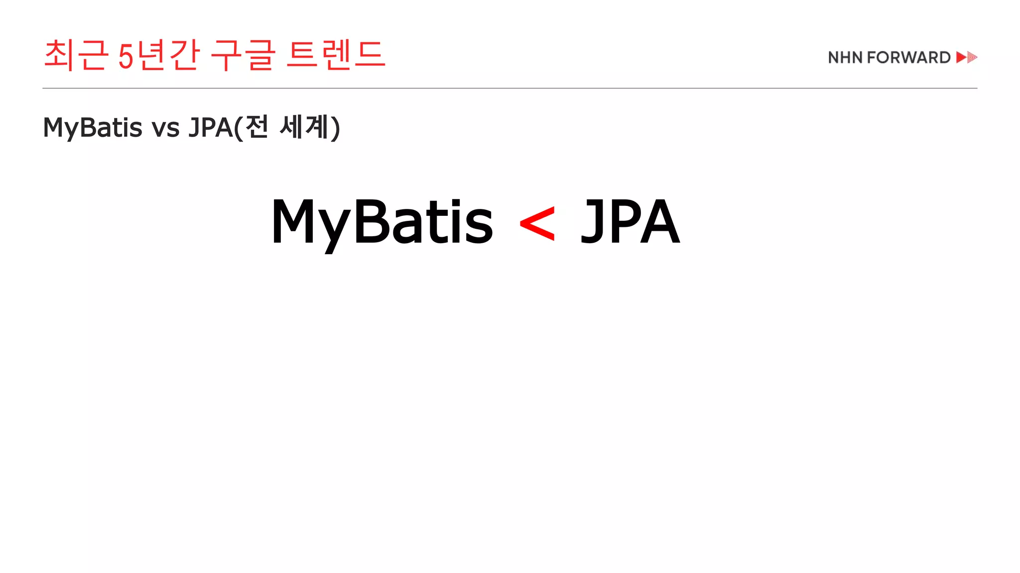 최근 5년간 구글 트렌드
MyBatis vs JPA(전 세계)
MyBatis < JPA
 