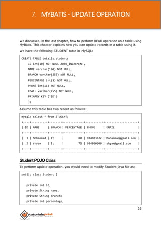 Mybatis tutorial | PDF