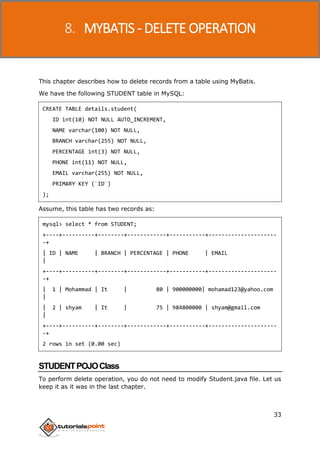 Mybatis tutorial | PDF
