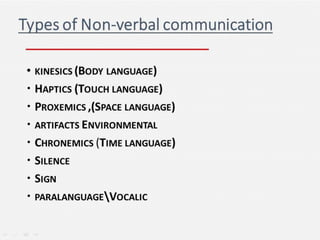 Verbal and Non-Verbal communication