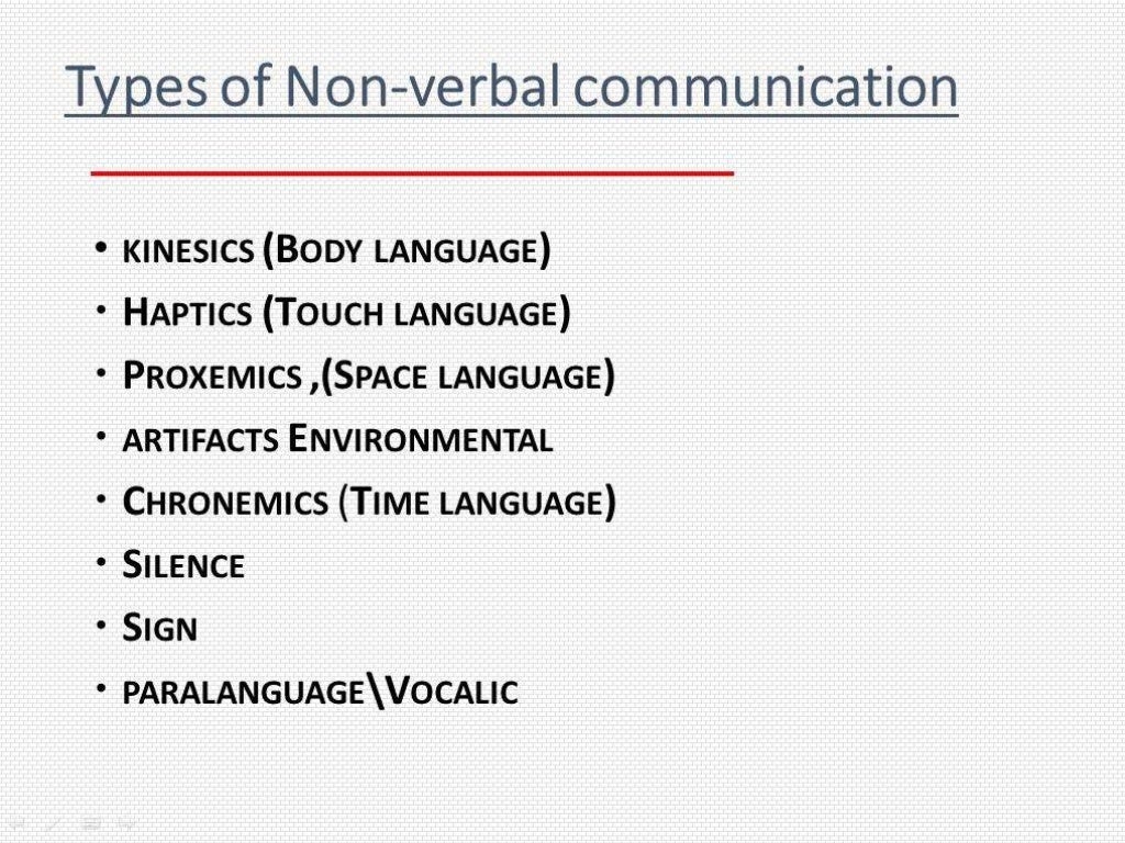 Verbal and NonVerbal communication