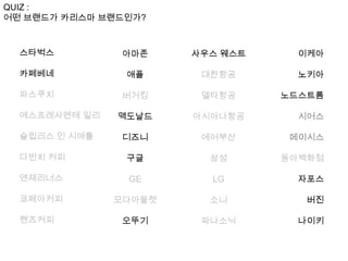 QUIZ : 어떤 브랜드가 카리스마 브랜드인가?스타벅스카페베네파스쿠치에스프레사멘테일리슬립리스 인 시애틀다빈치 커피엔제리너스코페아커피핸즈커피아마존애플버거킹맥도날드디즈니구글GE헤인즈오뚜기사우스웨스트대한항공델타항공아시아나항공에어부산삼성LG소니파나소닉이케아노키아노드스트롬시어스메이시스삭스에비뉴자포스버진나이키