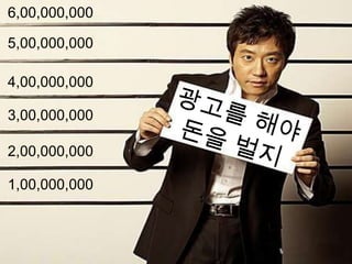 일반적인 우리들의 생각: 광고예산을 많이 측정할수록 고객들은 우리 브랜드를 더 잘 알거야