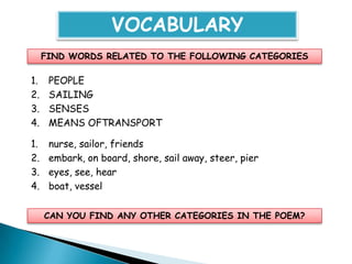VOCABULARY
     FIND WORDS RELATED TO THE FOLLOWING CATEGORIES

1.    PEOPLE
2.    SAILING
3.    SENSES
4.    MEANS OFTRANSPORT

1.    nurse, sailor, friends
2.    embark, on board, shore, sail away, steer, pier
3.    eyes, see, hear
4.    boat, vessel

     CAN YOU FIND ANY OTHER CATEGORIES IN THE POEM?
 