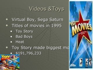 Videos &Toys Virtual Boy, Sega Saturn Titles of movies in 1995 Toy Story Bad Boys  Heat Toy Story made biggest money  $191,796,233 