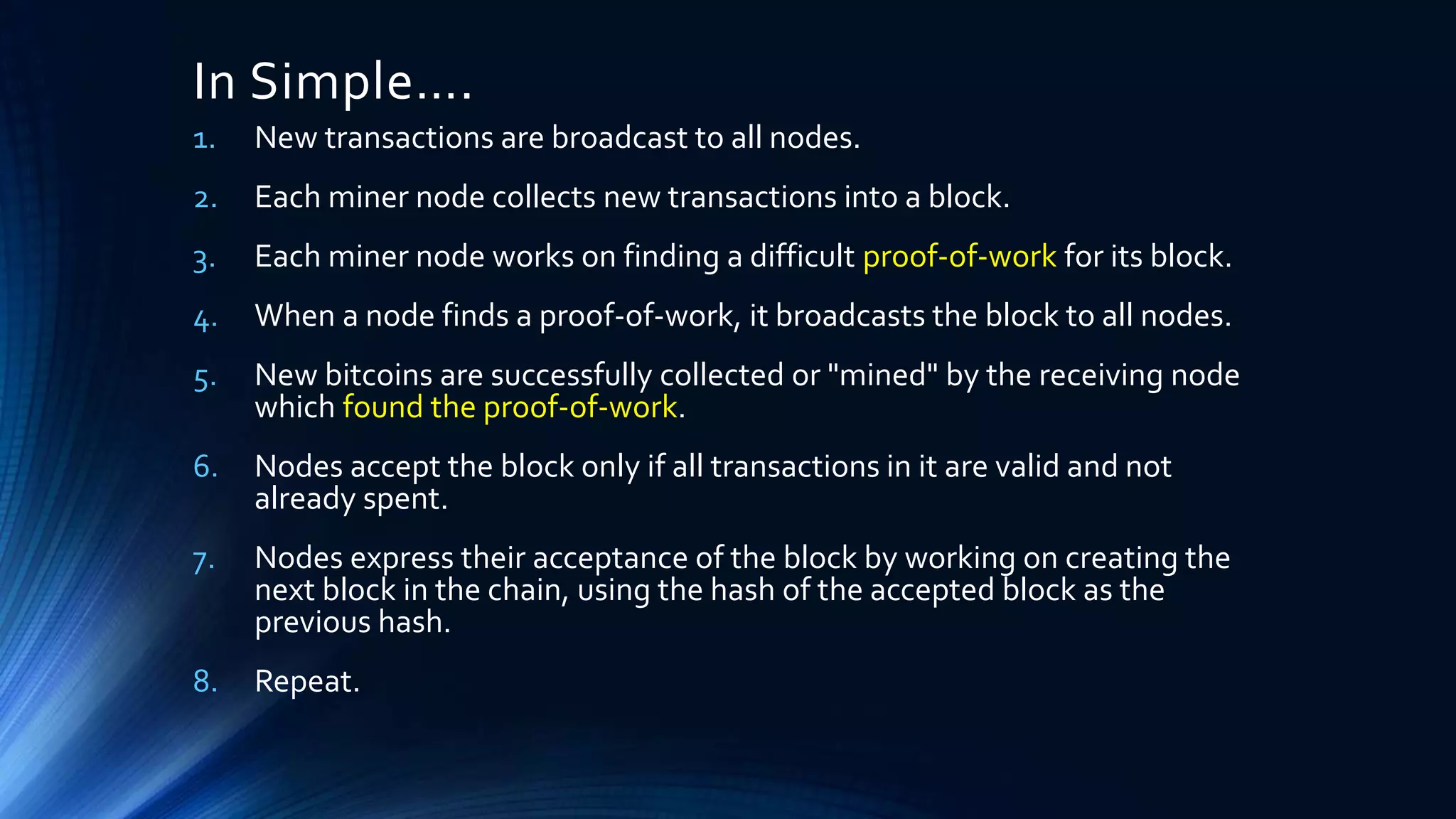 BITCOIN EXPLAINED | PPTX