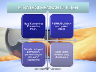 STRATEGI MEMBANTU KLIEN


  Bagi Kaunseling            PERHUBUNGAN
    Pemusatan                  merupakan
       Insan,                    intipati




  Berada peringkat
     permulaan,                  Tiada teknik
   perkembangan                 tertentu yang
      dan akhir                  disarankan
     kaunseling


          jasleenrazali/kdp14weekscourse
 