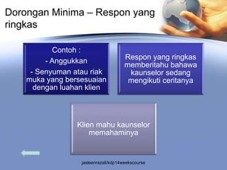 Dorongan Minima – Respon yang
ringkas

           Contoh :
                                      Respon yang ringkas
         - Anggukkan
                                      memberitahu bahawa
     - Senyuman atau riak              kaunselor sedang
    muka yang bersesuaian              mengikuti ceritanya
      dengan luahan klien



                 Klien mahu kaunselor
                     memahaminya


                  jasleenrazali/kdp14weekscourse
 