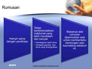 Rumusan



                    Tetapi
                    berkehendakkan                      Biasanya ada
                    maklumat yang                         rumusan
                    lebih mendalam                    dipermulaan sesi
   Hampir sama      dan banyak                       untuk memberitahu
 dengan parafrasa   • Pendegaran lebih lama            kandungan sesi
                    • Terdapat gambar dan            kaunseling sebelum
                      tema yang dirangkaikan
                                                             ini.




                    jasleenrazali/kdp14weekscourse
 