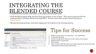  Integrating the blended course takes much planning and preparation
 Good blended learning shifts the focus from the teacher to the student. This can be achieved with the
implementation of Project Based Learning (PBL). To learn more about project based learning at:
http://bie.org/
 Blended learning promotes increased engagement of students in the learning process.
1. Build a strong sense of community – try icebreakers!
2. Communicate often
3. Create standards for behavior in the online environment
4. Model positive interactions
5. Plan ahead
6. Stay in touch with the latest news and research via social networks
and professional learning communities
Majask, Sheila. “LMS Icebreaker”. 2014. PNG File
 