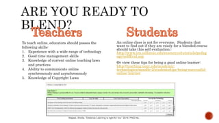 An online class is not for everyone. Students that
want to find out if they are ready for a blended course
should take this self evaluation.:
http://www.ion.uillinois.edu/resources/tutorials/pedag
ogy/selfEval.asp
Or view these tips for being a good online learner:
http://teaching.uncc.edu/academic-
technologies/moodle-2/students/tips-being-successful-
online-learner
To teach online, educators should posses the
following skills:
1. Experience with a wide range of technology
2. Good time management skills
3. Knowledge of current online teaching laws
and practices
4. Ability to communicate online
synchronously and asynchronously
5. Knowledge of Copyright Laws
Majask, Sheila. “Distance Learning is right for me." 2014. PNG file.
 