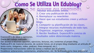 •
. Hostear discusiones online.
3. Crear una publicación de la clase.
4. Reemplazar su newsletter.
5. Hacer que sus estudiantes creen y utilicen
blogs.
6. Compartir su planificación de las clases.
7. Integrar recursos multimedia de todo tipo.
8. Organizar, organizar, organice.
9. Recibir feedback. ExposiciÃ³n concisa de
resultados sobre determinada materia.ExposiciÃ³n de ideas u opiniones.
Diario del trabajo realizado.
Dar acceso a recursos (apuntes, ejercicios, lecturas, etc.) externos al propio blog.
PublicaciÃ³n de material docente, de carácter breve, en el propio blog (mediante un artículo de
texto corto, imágenes, video, podcast, línea temporal, etc.)
Proporcionar instrucciones sobre las tareas a realizar por el alumno.
Establecer aclaraciones, comentarios, ampliaciones, etc. de lo tratado en la clase presencial
 