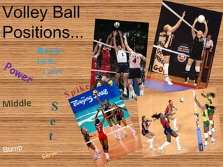 Volley Ball Positions... Bump Set Spike Power Middle Back row 