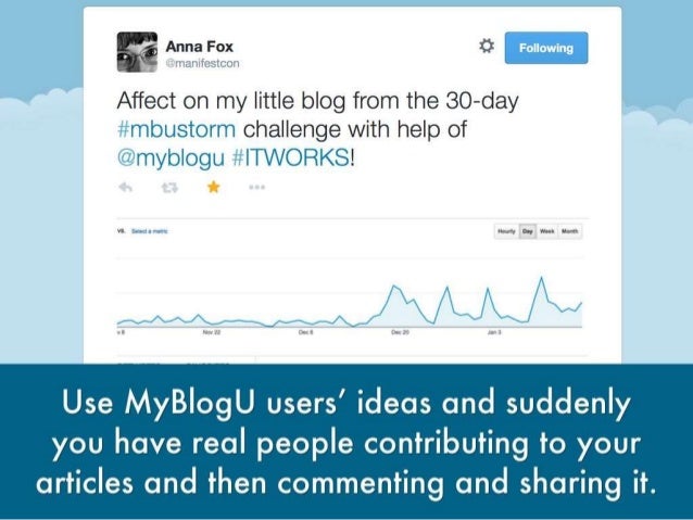 How @Myblogu Makes Blogging Enjoyable! Slide 16