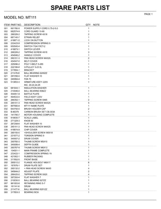 Máy bào makita mt111 parts list