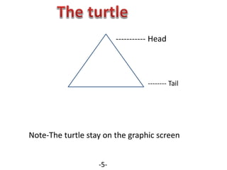 ----------- Head
-------- Tail
Note-The turtle stay on the graphic screen
-5-
 