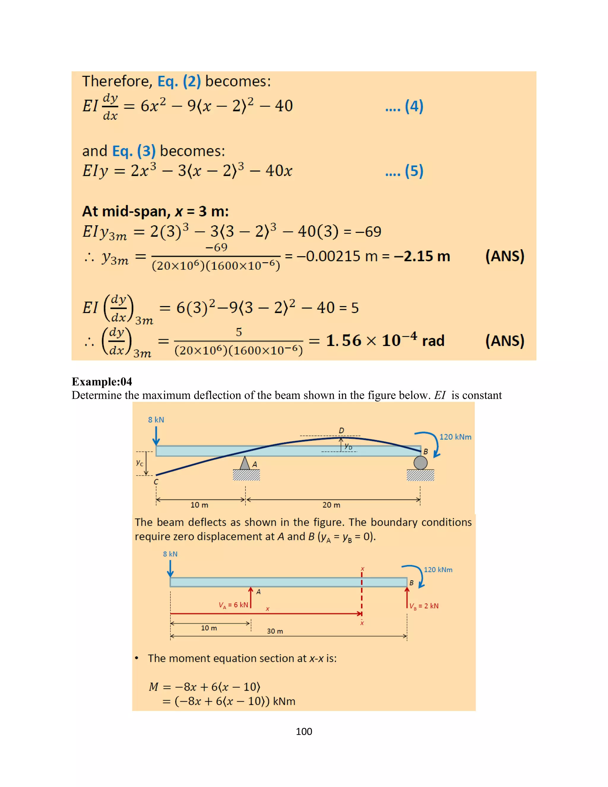 100
Example:04
Determine the maximum deflection of the beam shown in the figure below. EI is constant
 