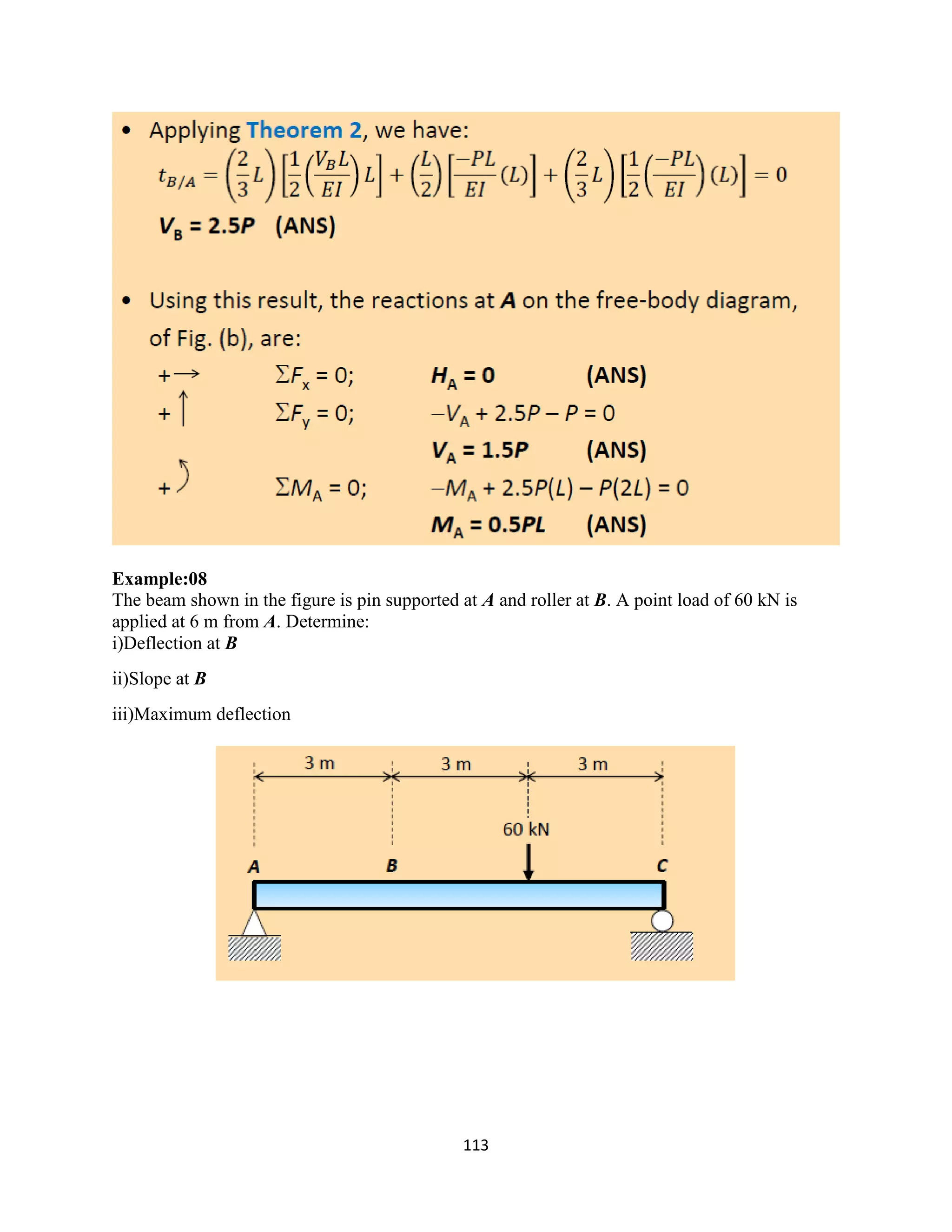 113
Example:08
The beam shown in the figure is pin supported at A and roller at B. A point load of 60 kN is
applied at 6 m from A. Determine:
i)Deflection at B
ii)Slope at B
iii)Maximum deflection
 