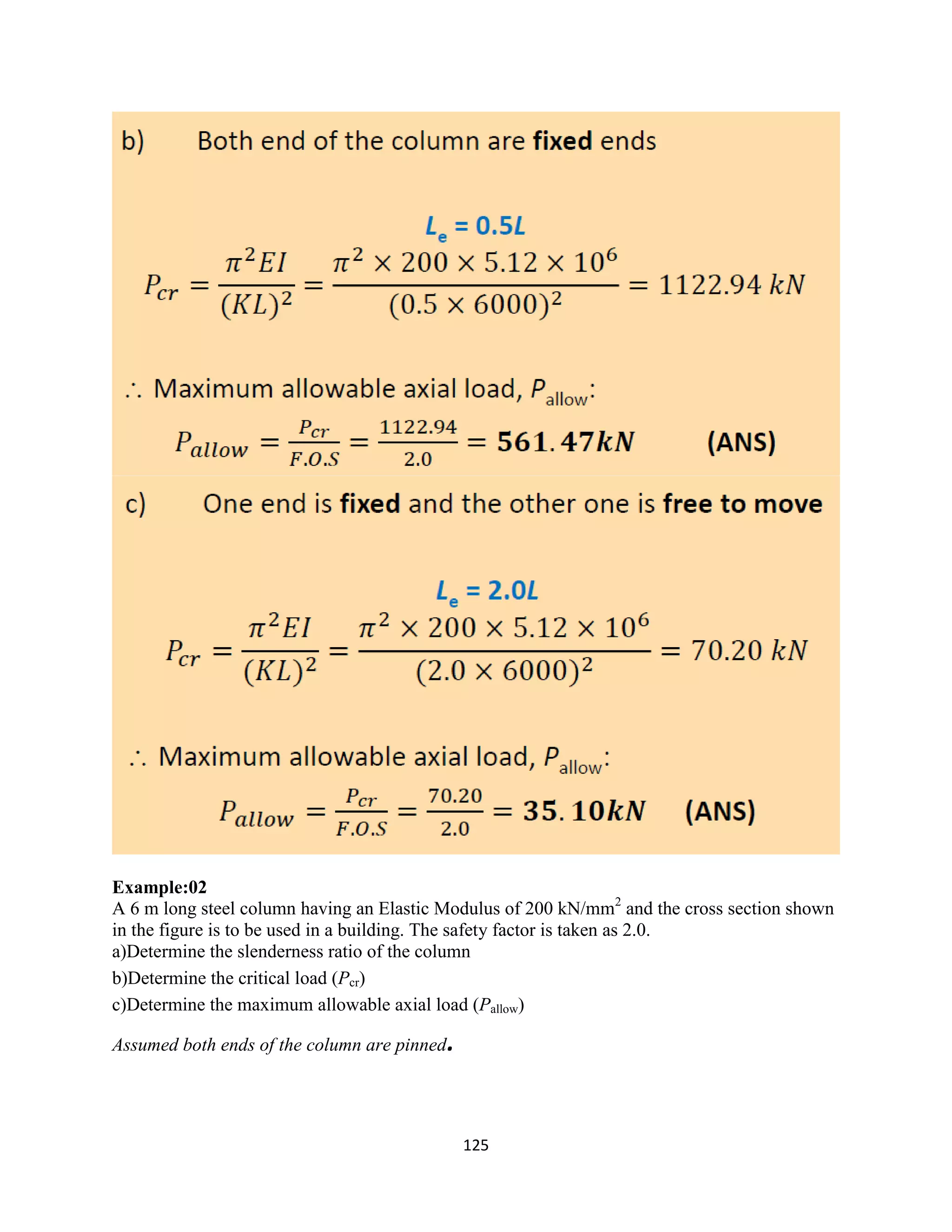 125
Example:02
A 6 m long steel column having an Elastic Modulus of 200 kN/mm2
and the cross section shown
in the figure is to be used in a building. The safety factor is taken as 2.0.
a)Determine the slenderness ratio of the column
b)Determine the critical load (Pcr)
c)Determine the maximum allowable axial load (Pallow)
Assumed both ends of the column are pinned.
 