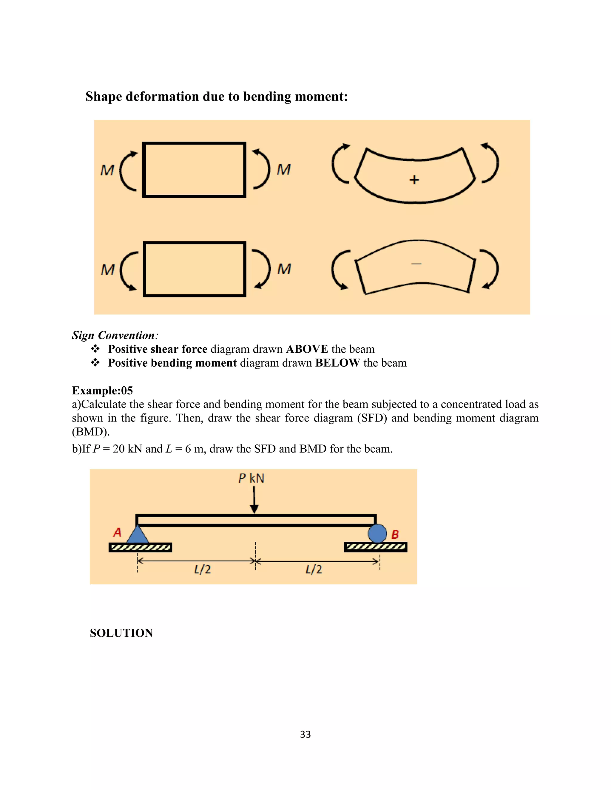 33
Shape deformation due to bending moment:
Sign Convention:
 Positive shear force diagram drawn ABOVE the beam
 Positive bending moment diagram drawn BELOW the beam
Example:05
a)Calculate the shear force and bending moment for the beam subjected to a concentrated load as
shown in the figure. Then, draw the shear force diagram (SFD) and bending moment diagram
(BMD).
b)If P = 20 kN and L = 6 m, draw the SFD and BMD for the beam.
SOLUTION
 