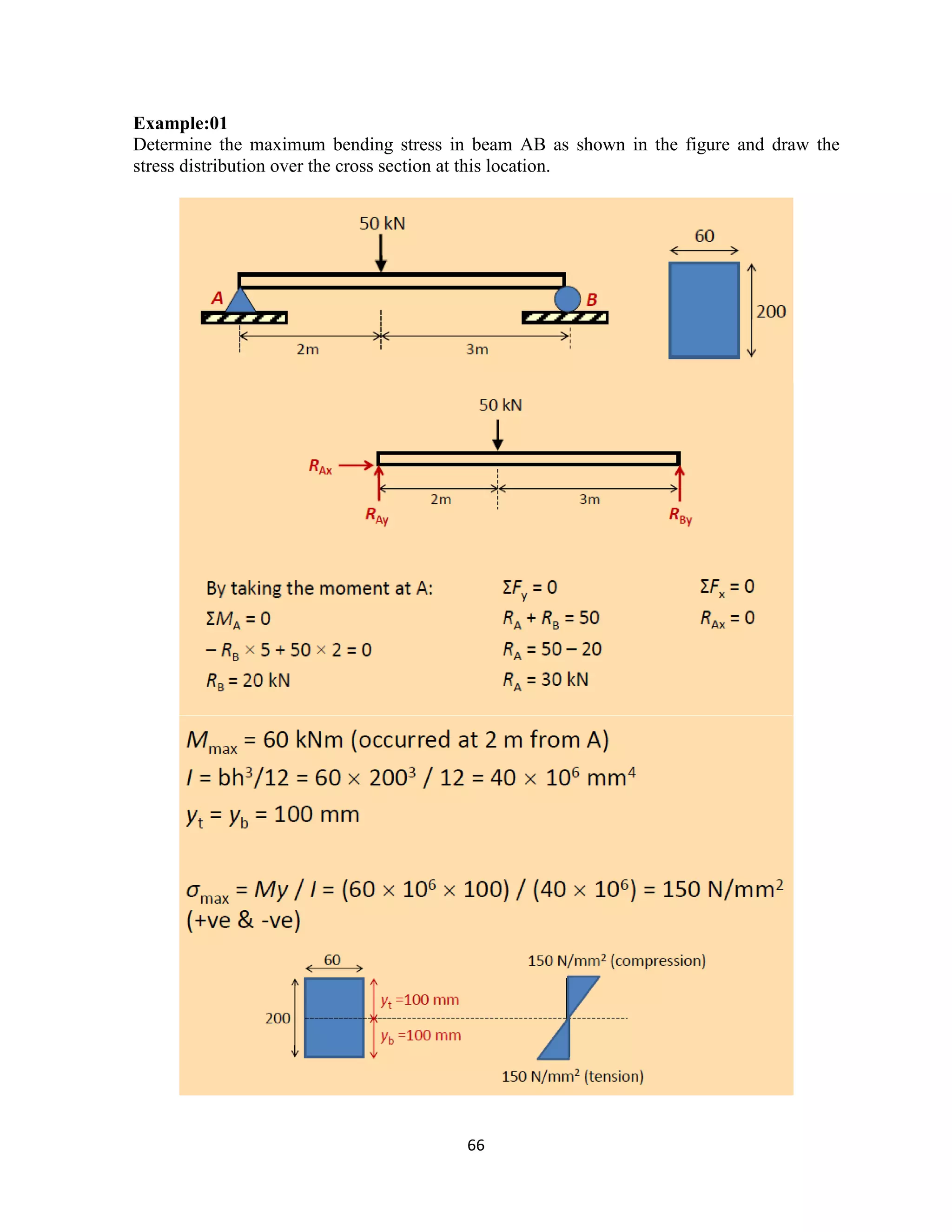 66
Example:01
Determine the maximum bending stress in beam AB as shown in the figure and draw the
stress distribution over the cross section at this location.
 