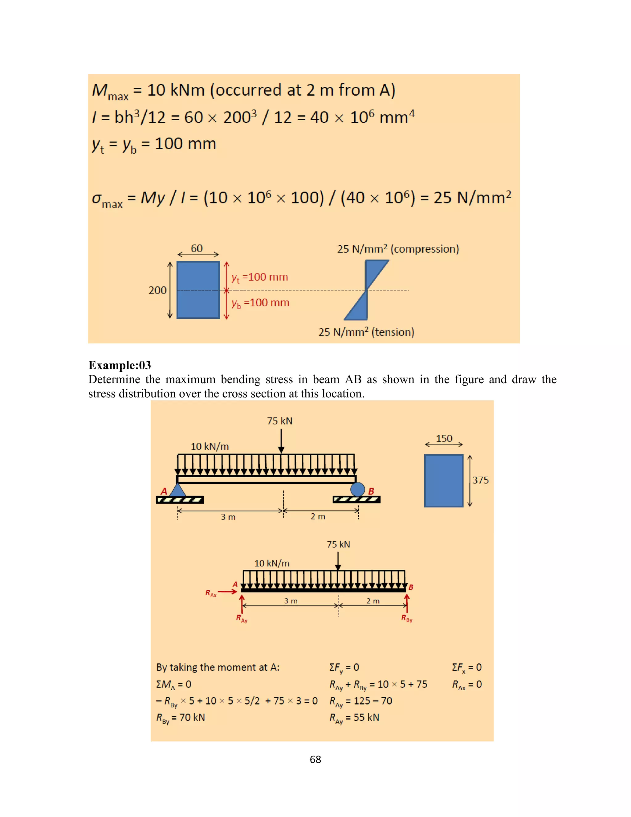 68
Example:03
Determine the maximum bending stress in beam AB as shown in the figure and draw the
stress distribution over the cross section at this location.
 