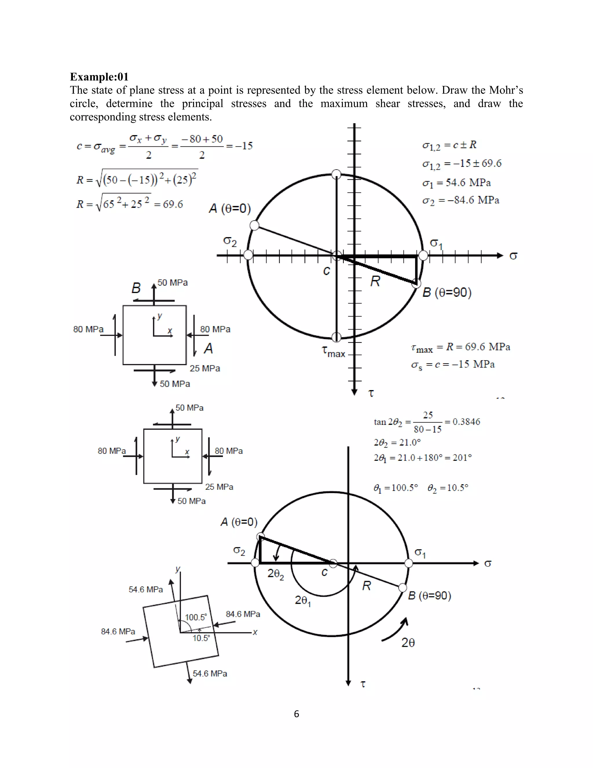 6
Example:01
The state of plane stress at a point is represented by the stress element below. Draw the Mohr‟s
circle, determine the principal stresses and the maximum shear stresses, and draw the
corresponding stress elements.
 